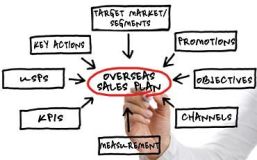 In-Ireland events and international trade shows