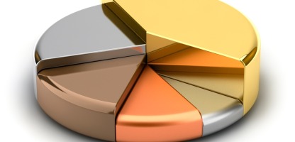 Diagram of a pie-chart