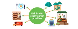 320x120 Marketing Diagram 1