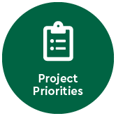 Project priorities